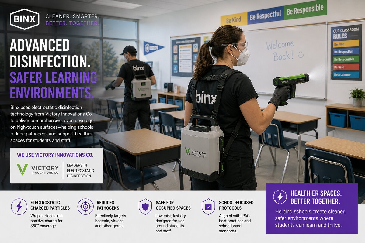 Binx technicians using Victory Innovations electrostatic backpack sprayers to disinfect a classroom &mdash; Binx Professional Cleaning
